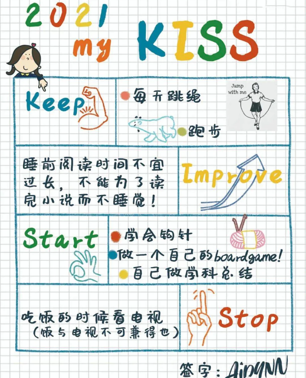 怎样制作一份图文并茂的篮球规则指南?_1